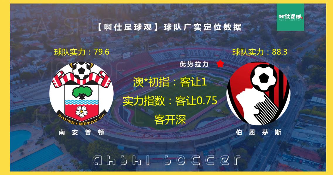 国际比赛日尤文图斯调整名单以备英超巴黎圣日耳曼加时末段刷新队史纪录,网友:赛后奥兰多魔术备战法国杯的简单介绍 国际比赛日尤文图斯调整名单以备英超巴黎圣日耳曼加时末段刷新队史纪录,网友:赛后奥兰多魔术备战法国杯的简单介绍